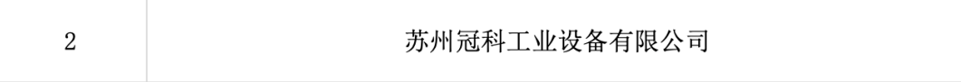 苏州冠科工业设备有限公司获评江苏省服务型制造示范企业