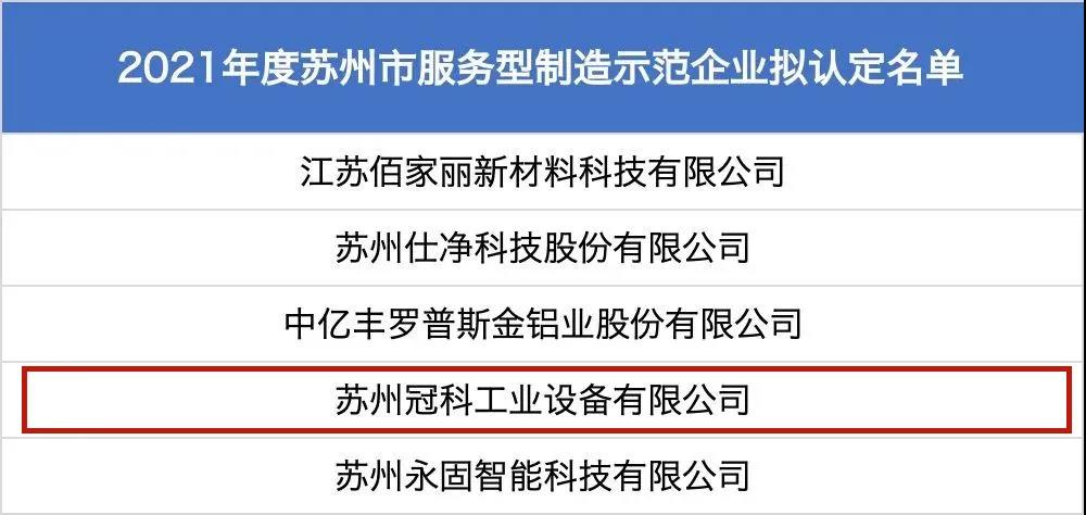 苏州冠科工业设备有限公司获评为“2021年度苏州市服务型制造示范企业（总集成总承包）”